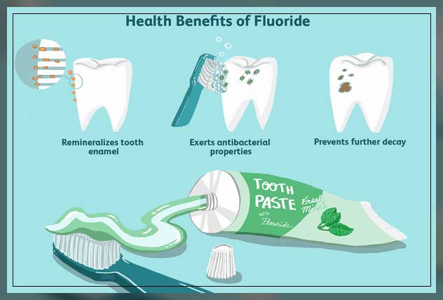 fluoride toothpaste benefits