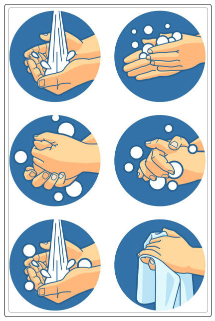 washing hands