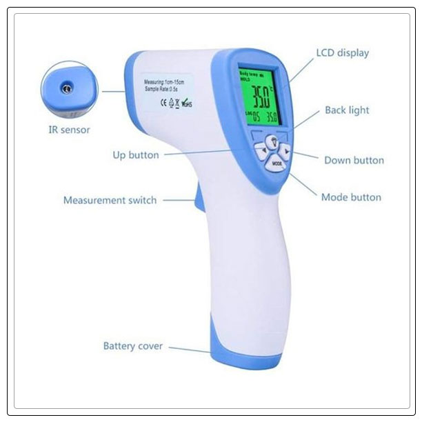 what is an infrared thermometer